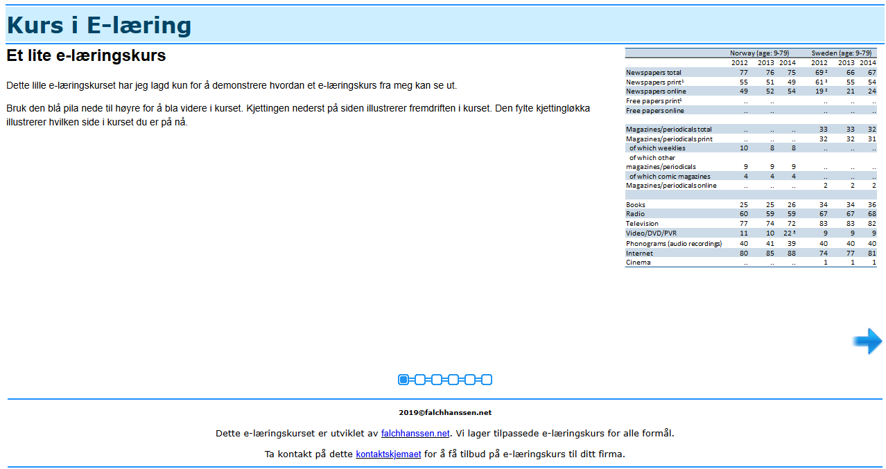 Bilde for E-læring 1