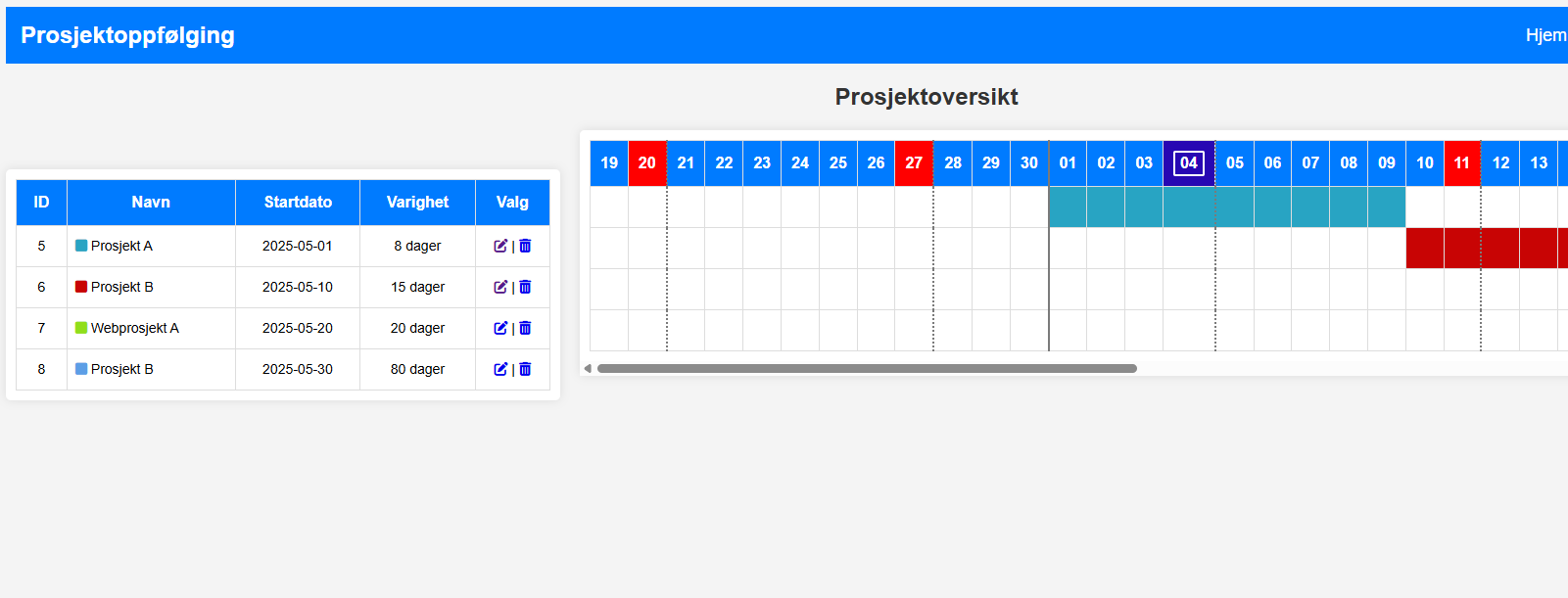 Bilde for Prosjektstyring 1